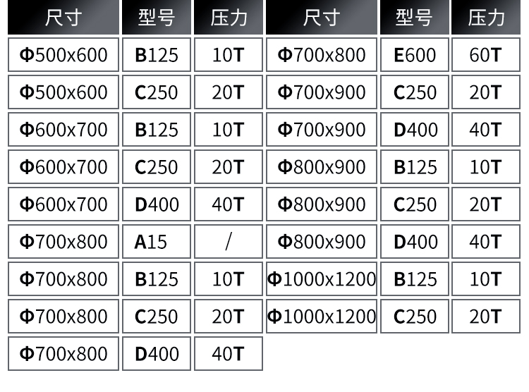 湖南省九牛環(huán)?？萍加邢薰?長沙塑料制品,長沙PE化糞池,長沙玻璃鋼化糞池